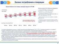 БЕКІТІЛГЕН ИНВЕСТИЦИЯЛЫҚ БАҒДАРЛАМАНЫҢ ОРЫНДАЛУЫ ЖӨНІНДЕГІ АҚПАРАТ