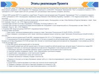 БЕКІТІЛГЕН ИНВЕСТИЦИЯЛЫҚ БАҒДАРЛАМАНЫҢ ОРЫНДАЛУЫ ЖӨНІНДЕГІ АҚПАРАТ