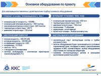 БЕКІТІЛГЕН ИНВЕСТИЦИЯЛЫҚ БАҒДАРЛАМАНЫҢ ОРЫНДАЛУЫ ЖӨНІНДЕГІ АҚПАРАТ
