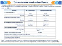 БЕКІТІЛГЕН ИНВЕСТИЦИЯЛЫҚ БАҒДАРЛАМАНЫҢ ОРЫНДАЛУЫ ЖӨНІНДЕГІ АҚПАРАТ