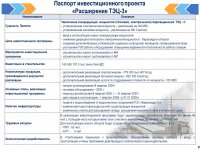 БЕКІТІЛГЕН ИНВЕСТИЦИЯЛЫҚ БАҒДАРЛАМАНЫҢ ОРЫНДАЛУЫ ЖӨНІНДЕГІ АҚПАРАТ