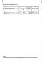 ТОЛЫҚТЫРУ ЖӘНЕ ӨЗГЕРТУ № 108