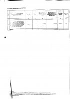 ТОЛЫҚТЫРУ ЖӘНЕ ӨЗГЕРТУ № 108