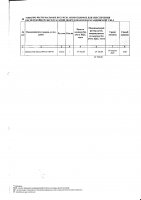 ТОЛЫҚТЫРУ ЖӘНЕ ӨЗГЕРТУ № 108