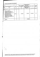 ТОЛЫҚТЫРУ ЖӘНЕ ӨЗГЕРТУ № 108