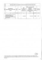 ТОЛЫҚТЫРУ ЖӘНЕ ӨЗГЕРТУ № 109