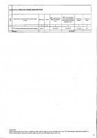 ТОЛЫҚТЫРУ ЖӘНЕ ӨЗГЕРТУ № 109