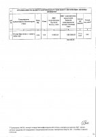 ТОЛЫҚТЫРУ ЖӘНЕ ӨЗГЕРТУ № 109