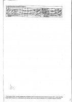 ТОЛЫҚТЫРУ ЖӘНЕ ӨЗГЕРТУ № 109