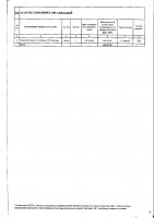 ТОЛЫҚТЫРУ ЖӘНЕ ӨЗГЕРТУ № 109