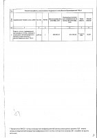 ТОЛЫҚТЫРУ ЖӘНЕ ӨЗГЕРТУ № 109