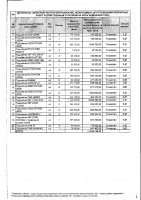 ТОЛЫҚТЫРУ ЖӘНЕ ӨЗГЕРТУ № 109