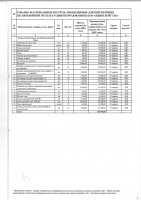 ТОЛЫҚТЫРУ ЖӘНЕ ӨЗГЕРТУ № 110