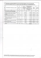 ТОЛЫҚТЫРУ ЖӘНЕ ӨЗГЕРТУ № 110