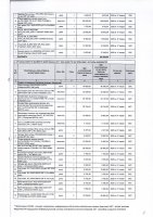 ТОЛЫҚТЫРУ ЖӘНЕ ӨЗГЕРТУ № 111