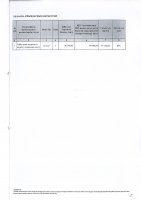 ТОЛЫҚТЫРУ ЖӘНЕ ӨЗГЕРТУ № 111