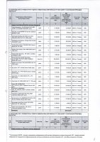 ТОЛЫҚТЫРУ ЖӘНЕ ӨЗГЕРТУ № 111