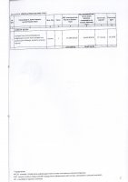 ТОЛЫҚТЫРУ ЖӘНЕ ӨЗГЕРТУ № 111