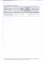 ТОЛЫҚТЫРУ ЖӘНЕ ӨЗГЕРТУ № 111