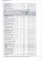 ТОЛЫҚТЫРУ ЖӘНЕ ӨЗГЕРТУ № 111