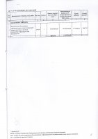 ТОЛЫҚТЫРУ ЖӘНЕ ӨЗГЕРТУ № 111