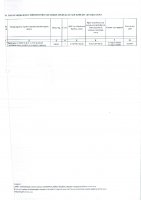 ТОЛЫҚТЫРУ ЖӘНЕ ӨЗГЕРТУ № 112