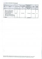 ТОЛЫҚТЫРУ ЖӘНЕ ӨЗГЕРТУ № 112