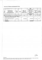 ТОЛЫҚТЫРУ ЖӘНЕ ӨЗГЕРТУ № 113