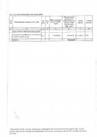 ТОЛЫҚТЫРУ ЖӘНЕ ӨЗГЕРТУ № 113