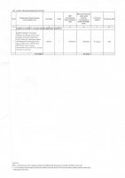 ТОЛЫҚТЫРУ ЖӘНЕ ӨЗГЕРТУ № 114