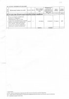 ТОЛЫҚТЫРУ ЖӘНЕ ӨЗГЕРТУ № 114