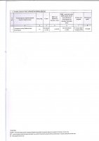 ТОЛЫҚТЫРУ ЖӘНЕ ӨЗГЕРТУ № 1