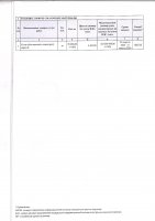 ТОЛЫҚТЫРУ ЖӘНЕ ӨЗГЕРТУ № 1