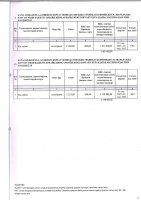 ТОЛЫҚТЫРУ ЖӘНЕ ӨЗГЕРТУ № 2