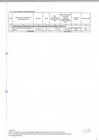 ТОЛЫҚТЫРУ ЖӘНЕ ӨЗГЕРТУ № 2