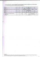 ТОЛЫҚТЫРУ ЖӘНЕ ӨЗГЕРТУ № 2