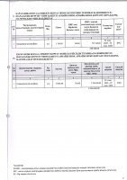 ТОЛЫҚТЫРУ ЖӘНЕ ӨЗГЕРТУ № 2