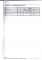 ТОЛЫҚТЫРУ ЖӘНЕ ӨЗГЕРТУ № 2