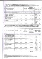 ТОЛЫҚТЫРУ ЖӘНЕ ӨЗГЕРТУ № 2