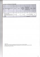 ТОЛЫҚТЫРУ ЖӘНЕ ӨЗГЕРТУ № 2