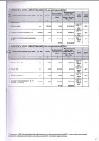 ТОЛЫҚТЫРУ ЖӘНЕ ӨЗГЕРТУ № 2