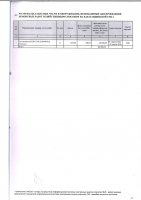 ТОЛЫҚТЫРУ ЖӘНЕ ӨЗГЕРТУ № 2