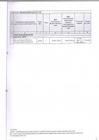 ТОЛЫҚТЫРУ ЖӘНЕ ӨЗГЕРТУ № 2