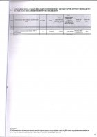 ТОЛЫҚТЫРУ ЖӘНЕ ӨЗГЕРТУ № 2