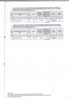 ТОЛЫҚТЫРУ ЖӘНЕ ӨЗГЕРТУ № 2