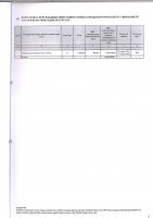 ТОЛЫҚТЫРУ ЖӘНЕ ӨЗГЕРТУ № 2