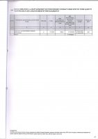 ТОЛЫҚТЫРУ ЖӘНЕ ӨЗГЕРТУ № 2