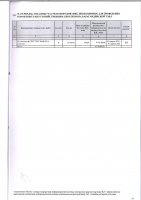 ТОЛЫҚТЫРУ ЖӘНЕ ӨЗГЕРТУ № 2