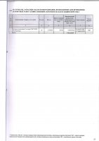 ТОЛЫҚТЫРУ ЖӘНЕ ӨЗГЕРТУ № 2