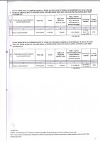 ТОЛЫҚТЫРУ ЖӘНЕ ӨЗГЕРТУ № 2